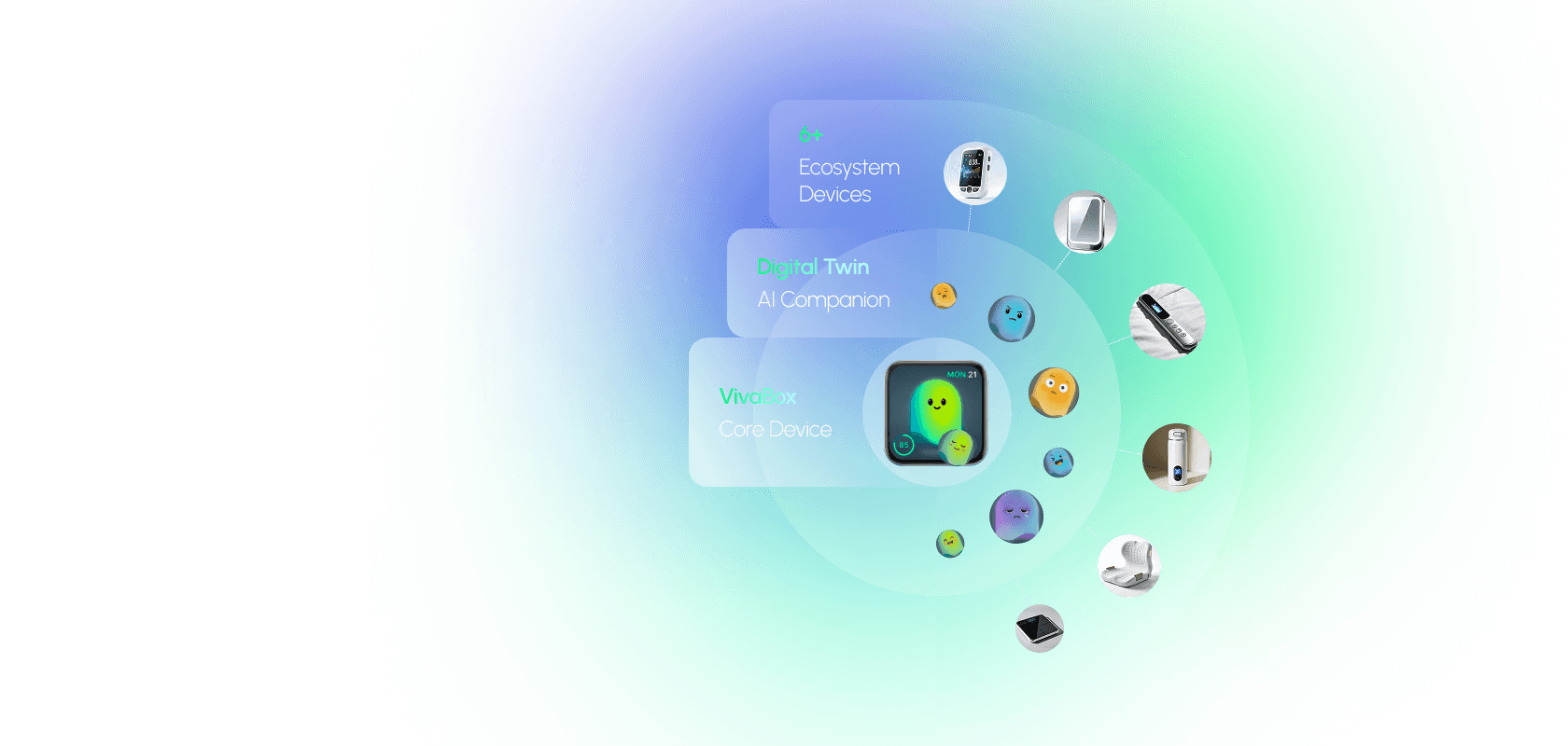 Product Showcase Background